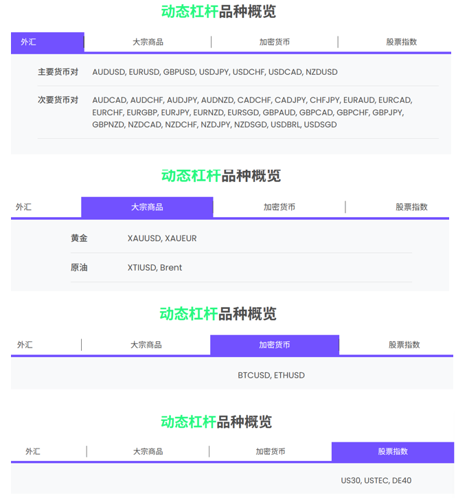 动态品种.png