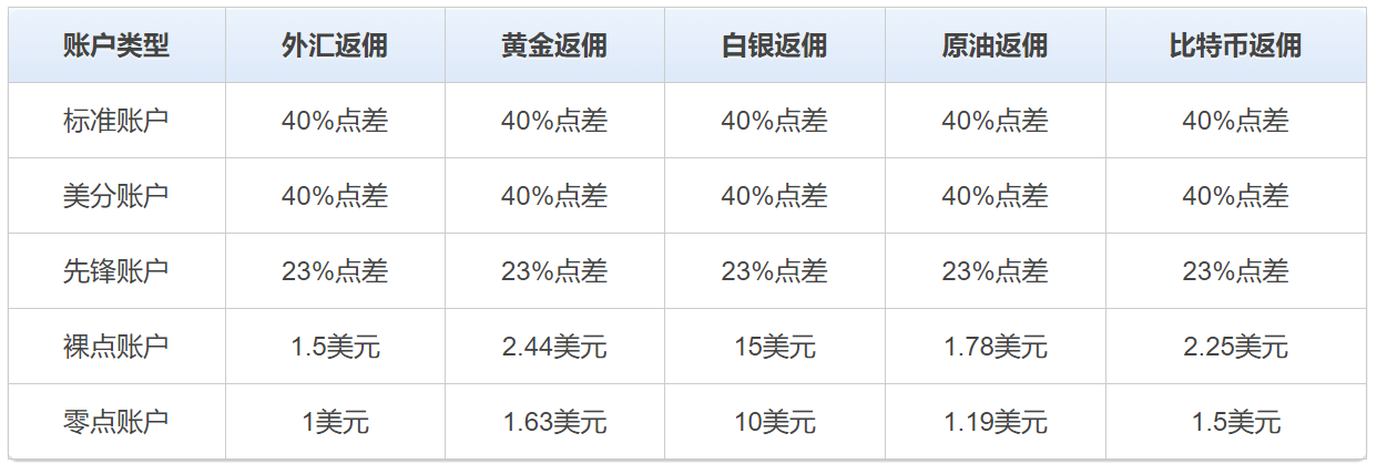 6f31b3de-d890-4f0f-9f8c-93680f23cebf.png