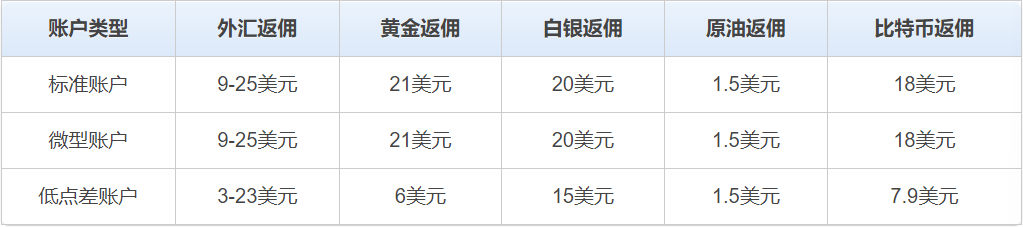 1761641138215295.png QQ_1761641117121.png