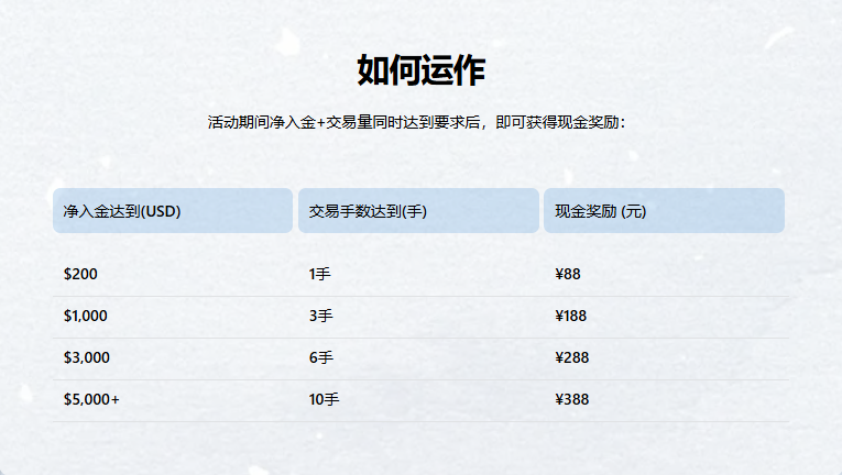 1762237453738505.png 微信图片_20251104141746_525_73.png