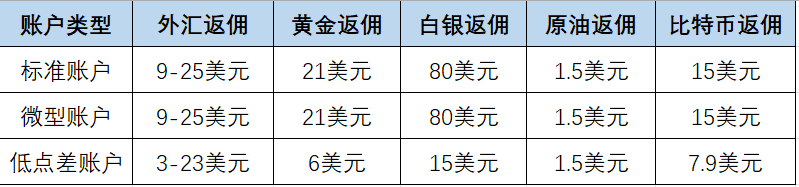 1765524212701527.png QQ图片20251212135944.png