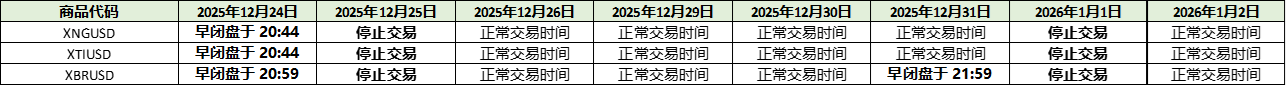 1767065153765688.png 2025-Dec-现货能源.png