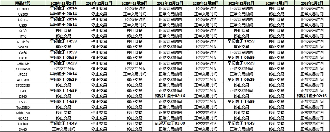 1767065163495204.png 2025-Dec-股指.png